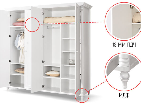 Четирикрилен детски гардероб от серията NIL бял цвят