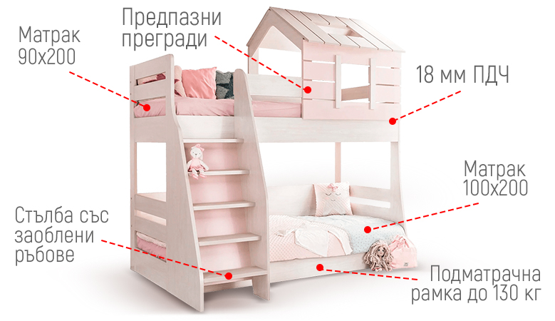dvuetajno-detsko-leglo-pink-house-lyavo-bittel-mebeli-carmen-2