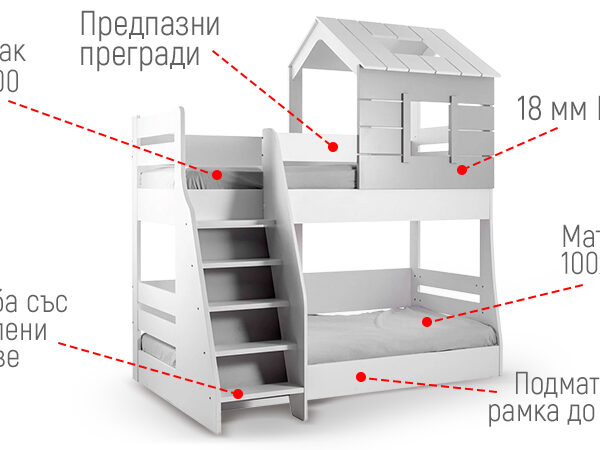 Двуетажно детско легло от серията WHITE HOUSE