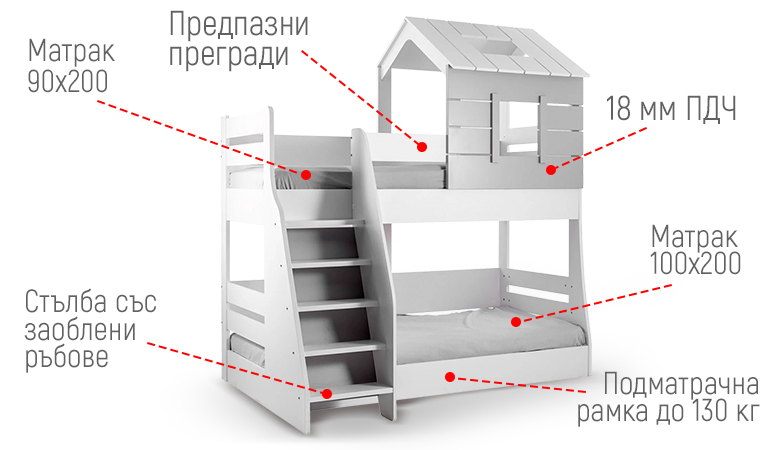 dvuetajno-detsko-leglo-white-house-bittel-mebeli-carmen-2 Двуетажно детско легло от серията WHITE HOUSE